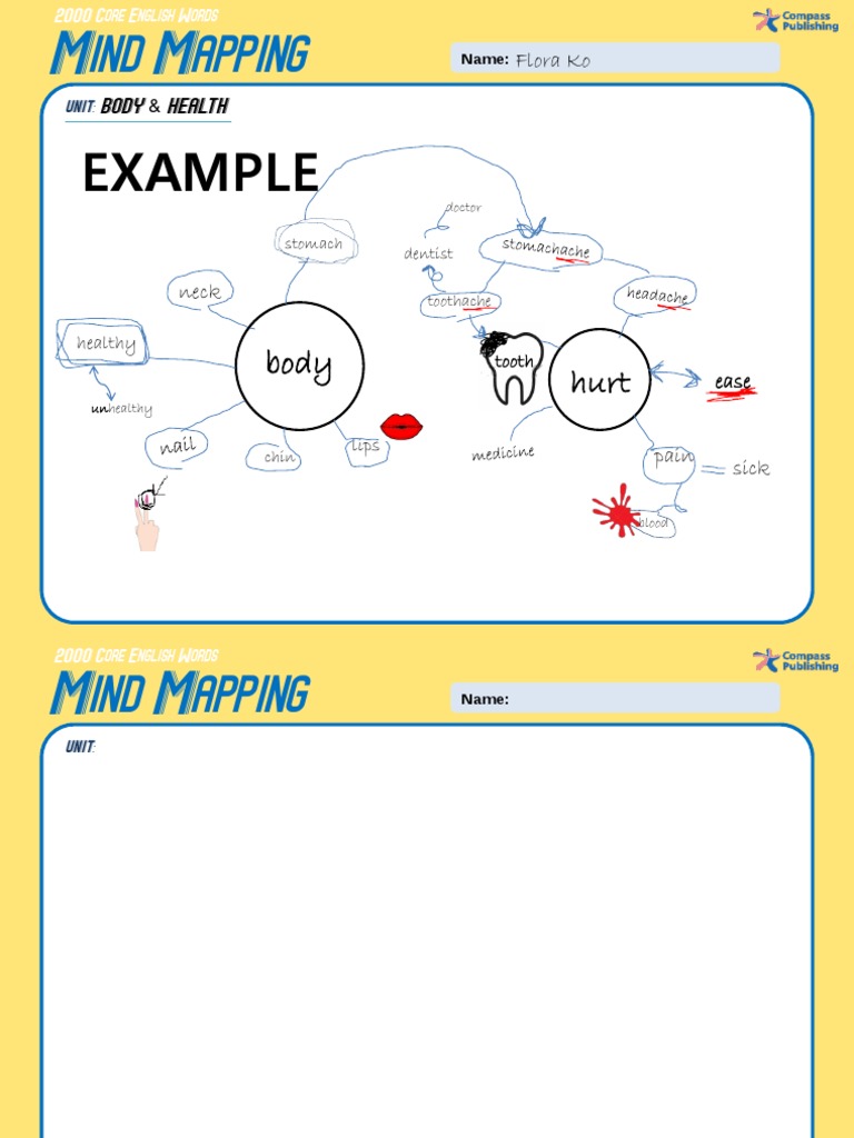 2000 Core English Words 1 ETC PDF