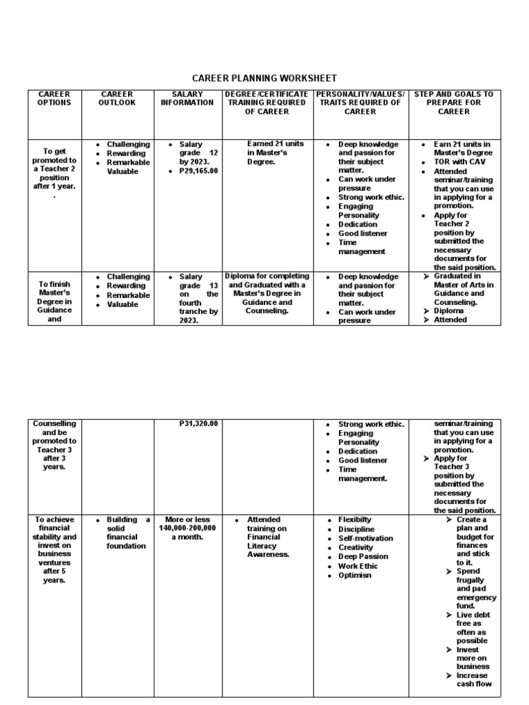 Career Planning Worksheet | PDF | Teachers