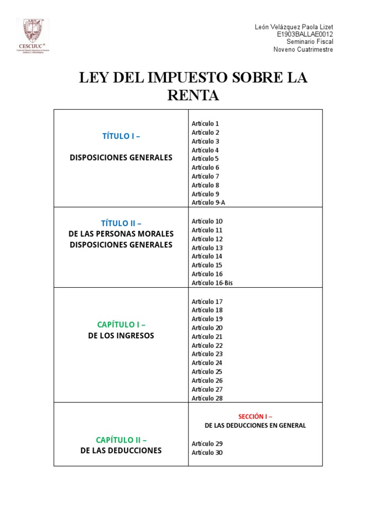 Ley del Impuesto sobre la Renta | PDF | Gobierno | Impuestos