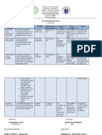 Yes-O Implemntation Plan Programs/ Activities Objectives Strategies Implementation Dates/ Timeline Sources of Fund Persons Involved Outputs