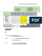 Data Temuan TBC Kec. Pemenang - 2020-2021