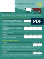MSD Animal Health Vaccine Checklist APP