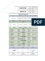 Rencana Strategi 2020-2025