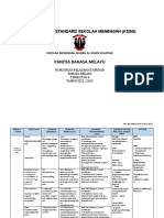 RPT Tingkatan 4 2022