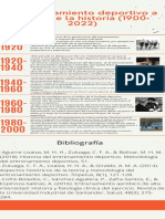 Naranja Foto Limpio y Corporativo Historia de Una Organización Línea de Tiempo Infografía