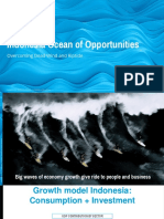 Indonesia Ocean of Opportunity - 2017 Turn Around