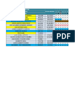 2022 Formato Disponibilidad Flota y Control