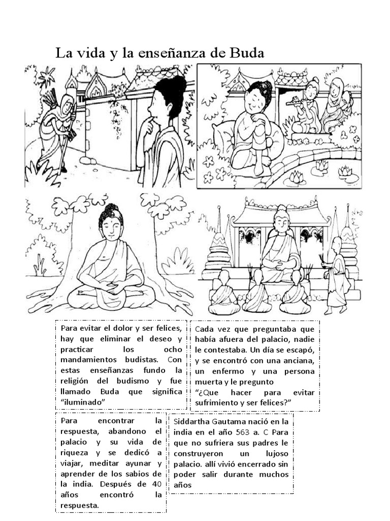 Vida y Obra de Buda | PDF