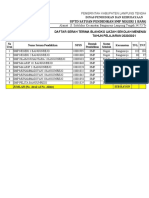 Daftar Serah Terima Blangko Ijazah Sekolah Menengah Pertama (SMP)