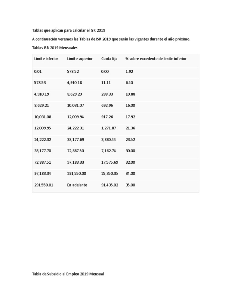 Tablas Isr PDF
