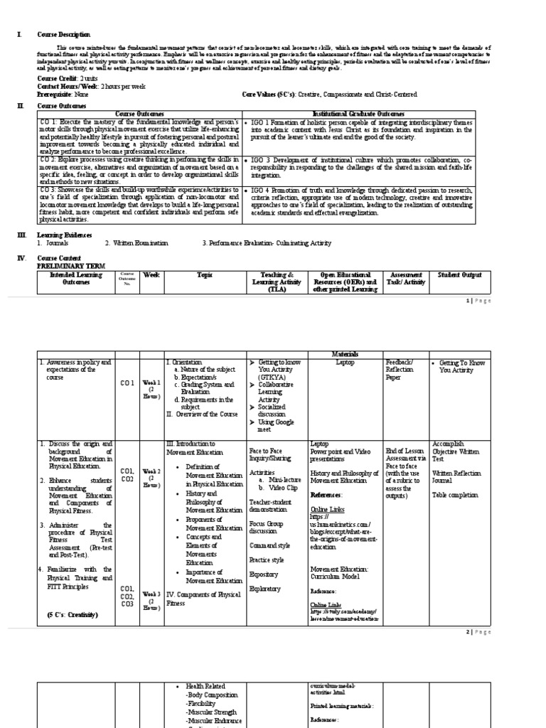 syllabus-in-pe-1-pdf-educational-assessment-physical-fitness