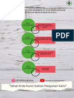 Jadwal Kegiatan Bias MR Dan Penjaringan Anak Sekolah Dasar Wialayah Uptd Puskesmas Kedungtuban