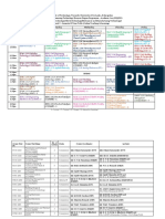 Wayamba University Faculty Timetable