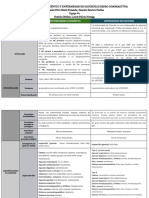 Hipotiroidismo Congénito y Enfermedad de Gaucher (Cuadro Comparativo)