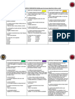 Balotario de Preguntas y Respuestas - Ex. Grado 2022