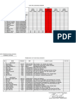 Pembagian Cuti Dodikbelneg