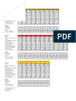 Kemp F5 Citrix PhysicalComparison