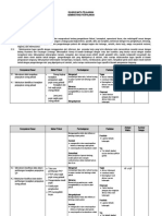 Administrasi Perpajakan