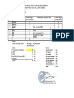 Jadwal Belajar Matematika