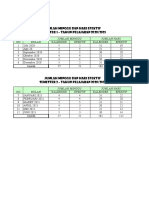 Jumlah Minggu dan Jam Belajar Efektif Semester 1 dan 2