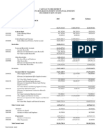 CABWAD Balance Sheet 2019