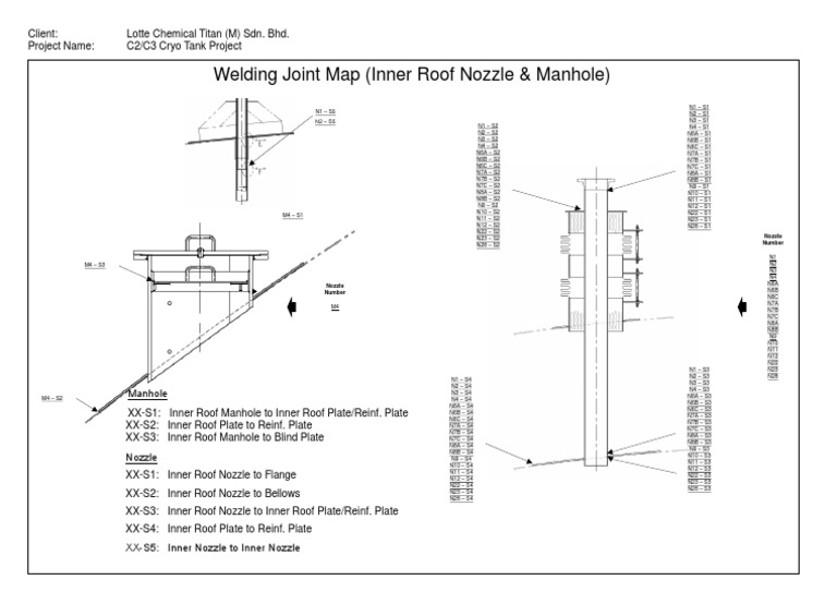 C2/C3 Cryo Tank Welding Joint Map | PDF