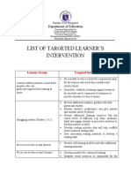 List of Targeted Learners Intervention