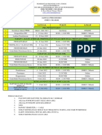 PPDB SMK Negeri 1 Mlarak 2022/2023