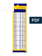 4-000 TABELA DE PERFIS GERDAU Fev2018