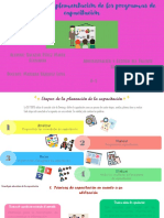 Etapas planeación e implementación programas capacitación