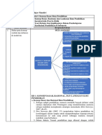 LK 1.2 M4 Pedagogi Modul 1-Anung Nugroho