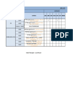 Outlets Service Line Recruiter Levels JNR Ard Ind Kor SSN WF HRBR