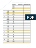 Hasil Self Assesment Pokja UKP