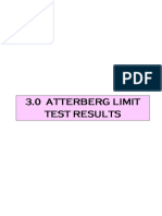 3.0 Atterberg Limit Test Results