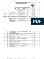 Laporan Hasil Audit