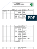 Rekap Hasil Audit Internal Puskes