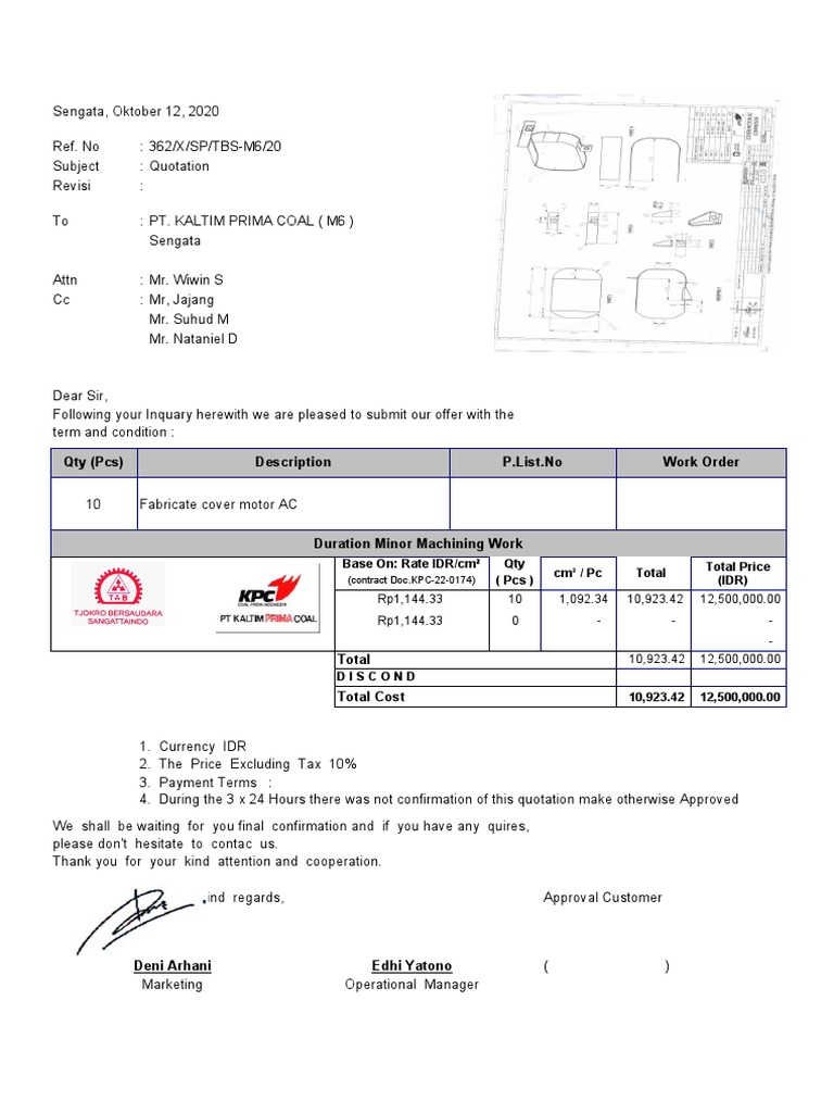 Qty (PCS) Description P.List No Work Order Qty CM / PC Total (PCS) Base On Rate IDR/cm Total