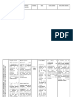 Matriz Correlaciona 3 - GESTIÓN PÚBLICA