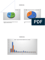 Statistiche Dax