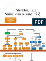 Isomer Struktur Tata Nama Dan Alkana