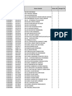 Kode NPSN Nama Sekolah Status AN Mengisi TIK