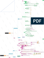 Anatomía Del Periodonto p3 p4