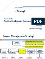 Analisis Eksternal Perusahaan