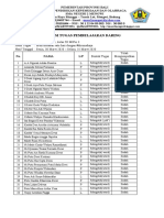 Absen Dan Nilai 11 Ipa 3 Tugas 1 Minggu 1