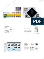 Control Panel Basics