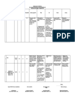 Pdca Imunisa Bulan Oktober 2021