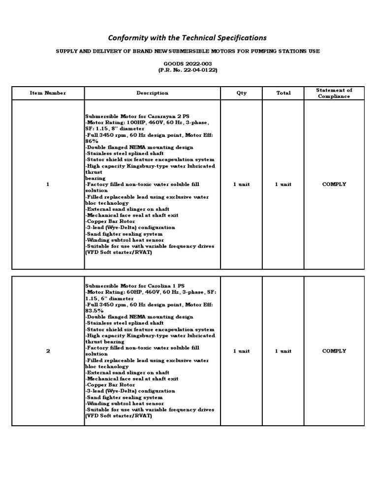 Conformity With The Technical Specifications | PDF | Electricity ...