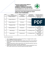 Jadwal Permintaan Obat Desa