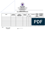 BE Form 04: Schools Division of Catanduanes Pandan East District