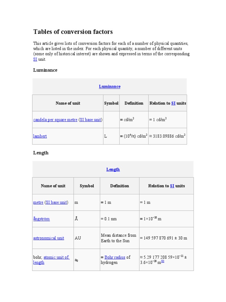Tables of Conversion Factors | PDF | Gallon | Litre